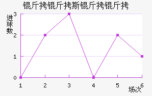 ����˹������������������