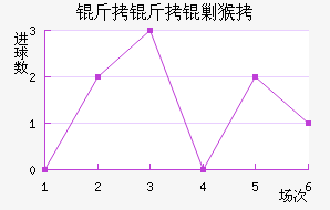 �����˺ͽ�������������