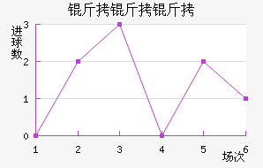 �����ղ�����Ħ��������������