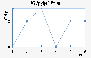 ���ֺ�����������������