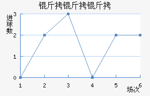 ��������������������