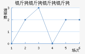 �������ǽ�������������