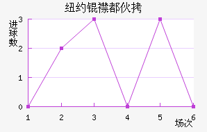 ŦԼ�󶼻��������������