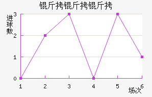 ����������˹��������������