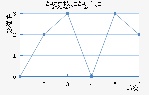 �ϱ�����������������