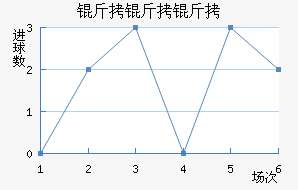 ������ά�˽�������������