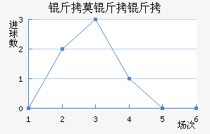 ��Ī���ָ���������������