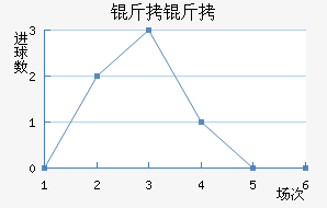 ����ʿ��������������������