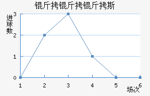 ������˹��������������