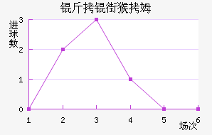 ���ֺ�ķ��������������