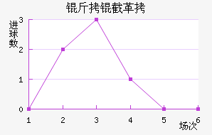 ���ظ۽�������������