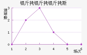 ������˹��������������