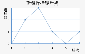 ˹���Ľ�������������