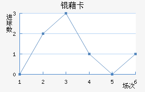 �忨��������������