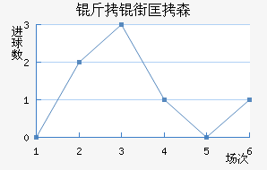 ���ֿ�ɭ��������������