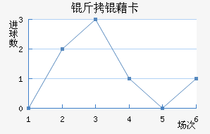 ���忨��������������