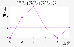 ά��������������������