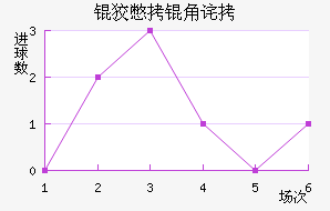 �Ʊ��ǲ���������������