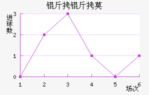 ����Ī��������������