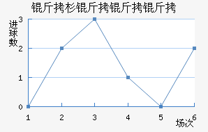 ��ɼ�����ӽ�������������