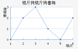 ����³ķʿ���������������