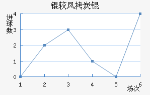 �Ϸ�̿˽�������������