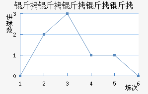 ���������Ͻ�������������