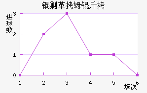 �˸�ķ�ֽ�������������