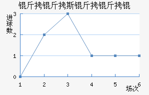 ����˹����ǽ�������������