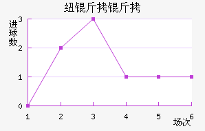 Ŧ���ؿ���������������