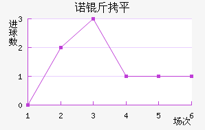 ŵ��ƽ��������������