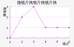 ά�����ǽ�������������
