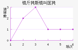 ��˹�п˽�������������