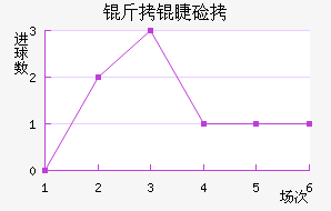 ���޼Ӱ;�����������������