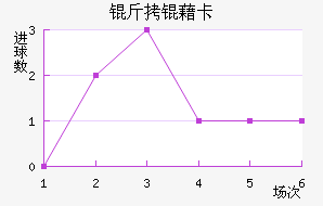 ���忨��������������