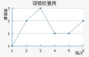 ŵ�º�ɭ��������������