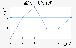 ʥ�����ѧ��������������