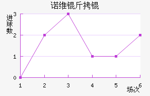 ŵά��ǽ�������������