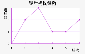 ��˰�ɪFC��������������