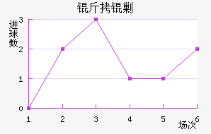 ���˹��������������