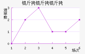 ��������������������