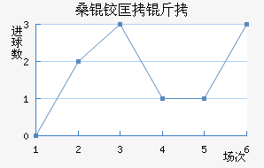 ɣ�¿��ǽ�������������