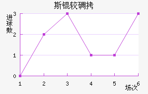 ˹�ϵ��ǽ�������������