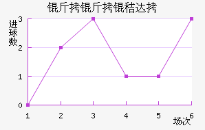 �����մ�����������������