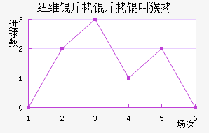 Ŧά�����к���������������