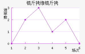 ��ά�ǽ�������������
