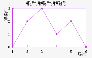 �����Ī��������������