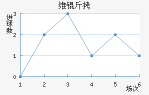 ά����������������