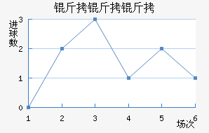 ������˹�ط��������������