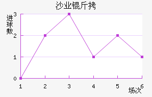 ɳ����04ҵ��ӽ�������������